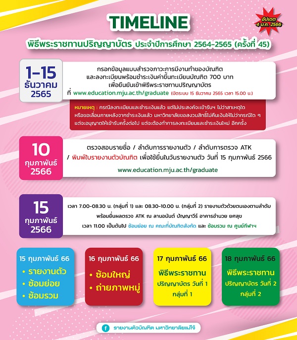 ระบบรายงานตัวบัณฑิต ระบบรายงานตัวบัณฑิต